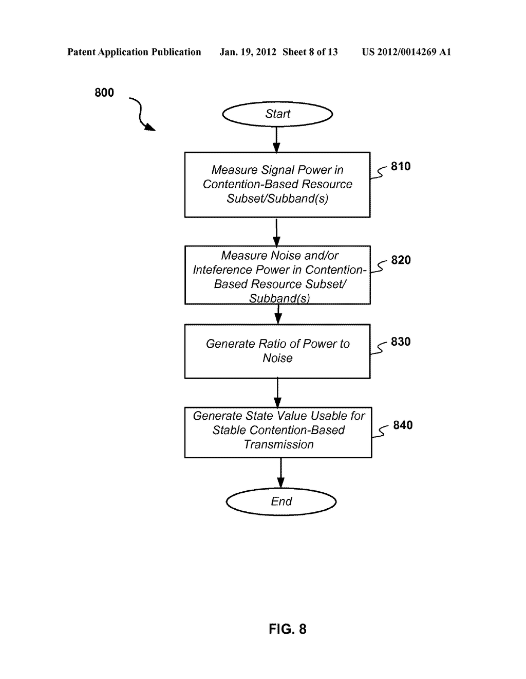 METHODS AND APPARATUS FOR CONTENTION-BASED UPLINK ACCESS IN WIRELESS     COMMUNICATION SYSTEMS - diagram, schematic, and image 09