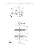 SYSTEM AND METHOD OPERABLE TO ENABLE SHORTEST CONNECTION ROUTE diagram and image