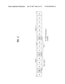 METHOD FOR TRANSMITTING AND RECEIVING DATA IN WIRELESS COMMUNICATION     SYSTEM diagram and image