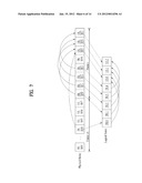 METHOD FOR TRANSMITTING AND RECEIVING DATA IN WIRELESS COMMUNICATION     SYSTEM diagram and image