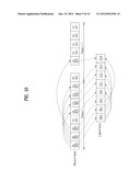 METHOD FOR TRANSMITTING AND RECEIVING DATA IN WIRELESS COMMUNICATION     SYSTEM diagram and image