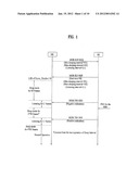 METHOD OF PERFORMING ACTIONS RELATED TO HANDOVER BY A MOBILE STATION THAT     IS IN POWER SAVING MODE IN A WIRELESS MOBILE COMMUNICATION SYSTEM diagram and image