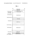 METHOD OF PERFORMING ACTIONS RELATED TO HANDOVER BY A MOBILE STATION THAT     IS IN POWER SAVING MODE IN A WIRELESS MOBILE COMMUNICATION SYSTEM diagram and image