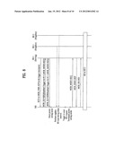 METHOD OF PERFORMING ACTIONS RELATED TO HANDOVER BY A MOBILE STATION THAT     IS IN POWER SAVING MODE IN A WIRELESS MOBILE COMMUNICATION SYSTEM diagram and image