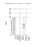 METHOD OF PERFORMING ACTIONS RELATED TO HANDOVER BY A MOBILE STATION THAT     IS IN POWER SAVING MODE IN A WIRELESS MOBILE COMMUNICATION SYSTEM diagram and image