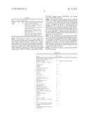 METHOD OF PERFORMING ACTIONS RELATED TO HANDOVER BY A MOBILE STATION THAT     IS IN POWER SAVING MODE IN A WIRELESS MOBILE COMMUNICATION SYSTEM diagram and image