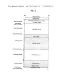 METHOD OF PERFORMING ACTIONS RELATED TO HANDOVER BY A MOBILE STATION THAT     IS IN POWER SAVING MODE IN A WIRELESS MOBILE COMMUNICATION SYSTEM diagram and image