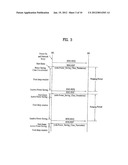 METHOD OF PERFORMING ACTIONS RELATED TO HANDOVER BY A MOBILE STATION THAT     IS IN POWER SAVING MODE IN A WIRELESS MOBILE COMMUNICATION SYSTEM diagram and image