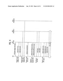 METHOD OF PERFORMING ACTIONS RELATED TO HANDOVER BY A MOBILE STATION THAT     IS IN POWER SAVING MODE IN A WIRELESS MOBILE COMMUNICATION SYSTEM diagram and image