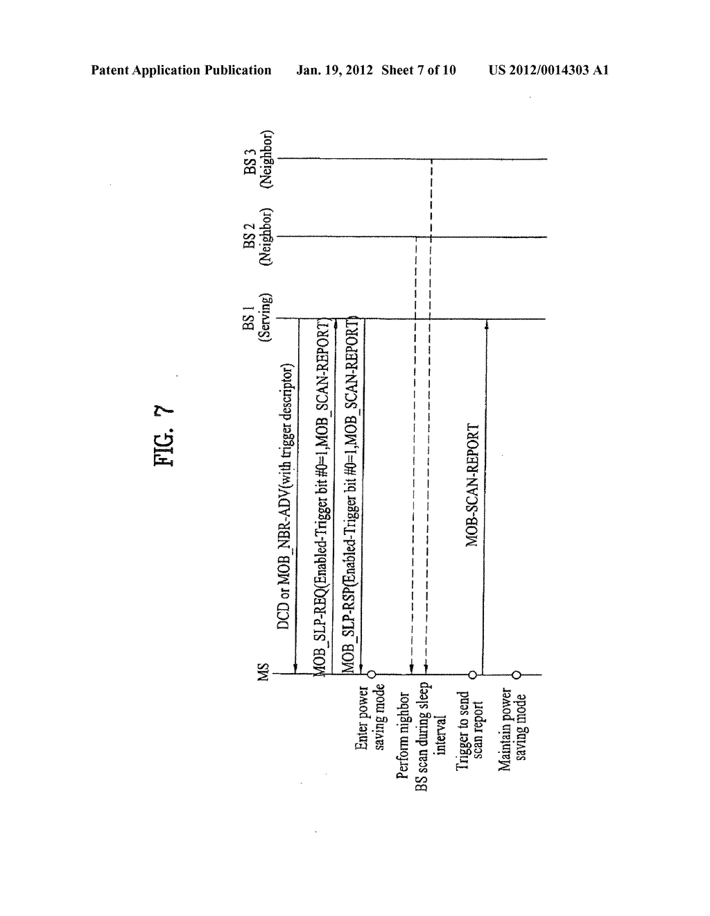 METHOD OF PERFORMING ACTIONS RELATED TO HANDOVER BY A MOBILE STATION THAT     IS IN POWER SAVING MODE IN A WIRELESS MOBILE COMMUNICATION SYSTEM - diagram, schematic, and image 08