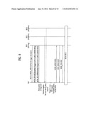 METHOD OF PERFORMING ACTIONS RELATED TO HANDOVER BY A MOBILE STATION THAT     IS IN POWER SAVING MODE IN A WIRELESS MOBILE COMMUNICATION SYSTEM diagram and image