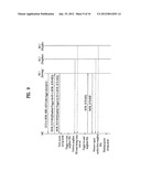 METHOD OF PERFORMING ACTIONS RELATED TO HANDOVER BY A MOBILE STATION THAT     IS IN POWER SAVING MODE IN A WIRELESS MOBILE COMMUNICATION SYSTEM diagram and image