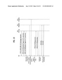 METHOD OF PERFORMING ACTIONS RELATED TO HANDOVER BY A MOBILE STATION THAT     IS IN POWER SAVING MODE IN A WIRELESS MOBILE COMMUNICATION SYSTEM diagram and image