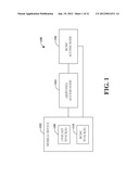 SIGNALING AND MANAGEMENT OF BROADCAST-MULTICAST WAVEFORM EMBEDDED IN A     UNICAST WAVEFORM diagram and image