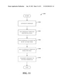 SIGNALING AND MANAGEMENT OF BROADCAST-MULTICAST WAVEFORM EMBEDDED IN A     UNICAST WAVEFORM diagram and image