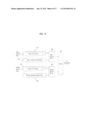 BROADCASTING SIGNAL RECEIVER AND METHOD FOR TRANSMITTING/RECEIVING     BROADCASTING SIGNAL diagram and image