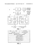 SYSTEM FOR CONTEXT TRANSFER FOR WIRELESS INTERNET DEVICES diagram and image