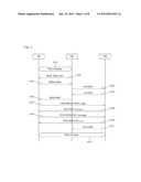 METHOD OF RELIABLE HANDOVER SIGNALING PROCEDURE IN A BROADBAND WIRELESS     ACCESS SYSTEM diagram and image