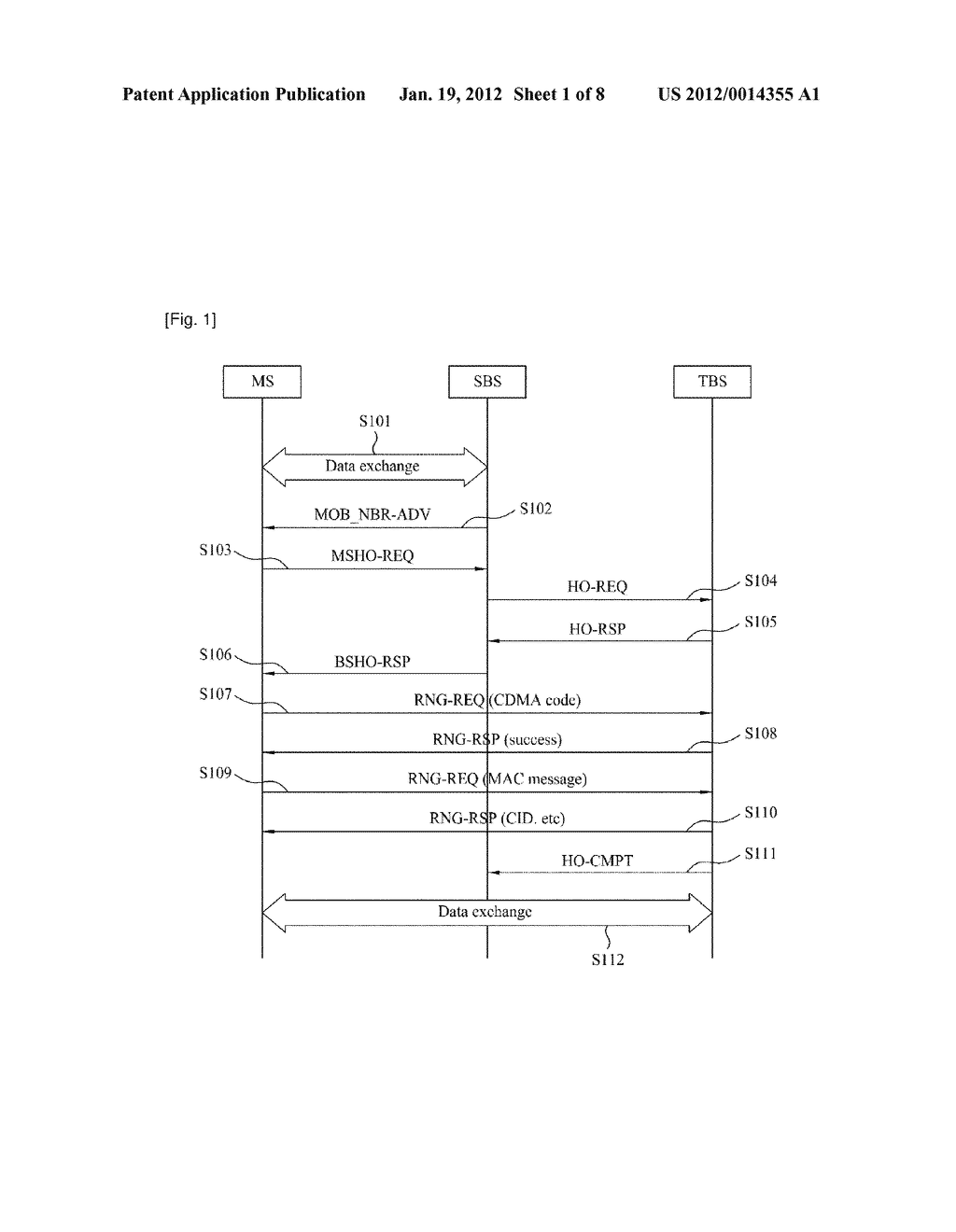 METHOD OF RELIABLE HANDOVER SIGNALING PROCEDURE IN A BROADBAND WIRELESS     ACCESS SYSTEM - diagram, schematic, and image 02