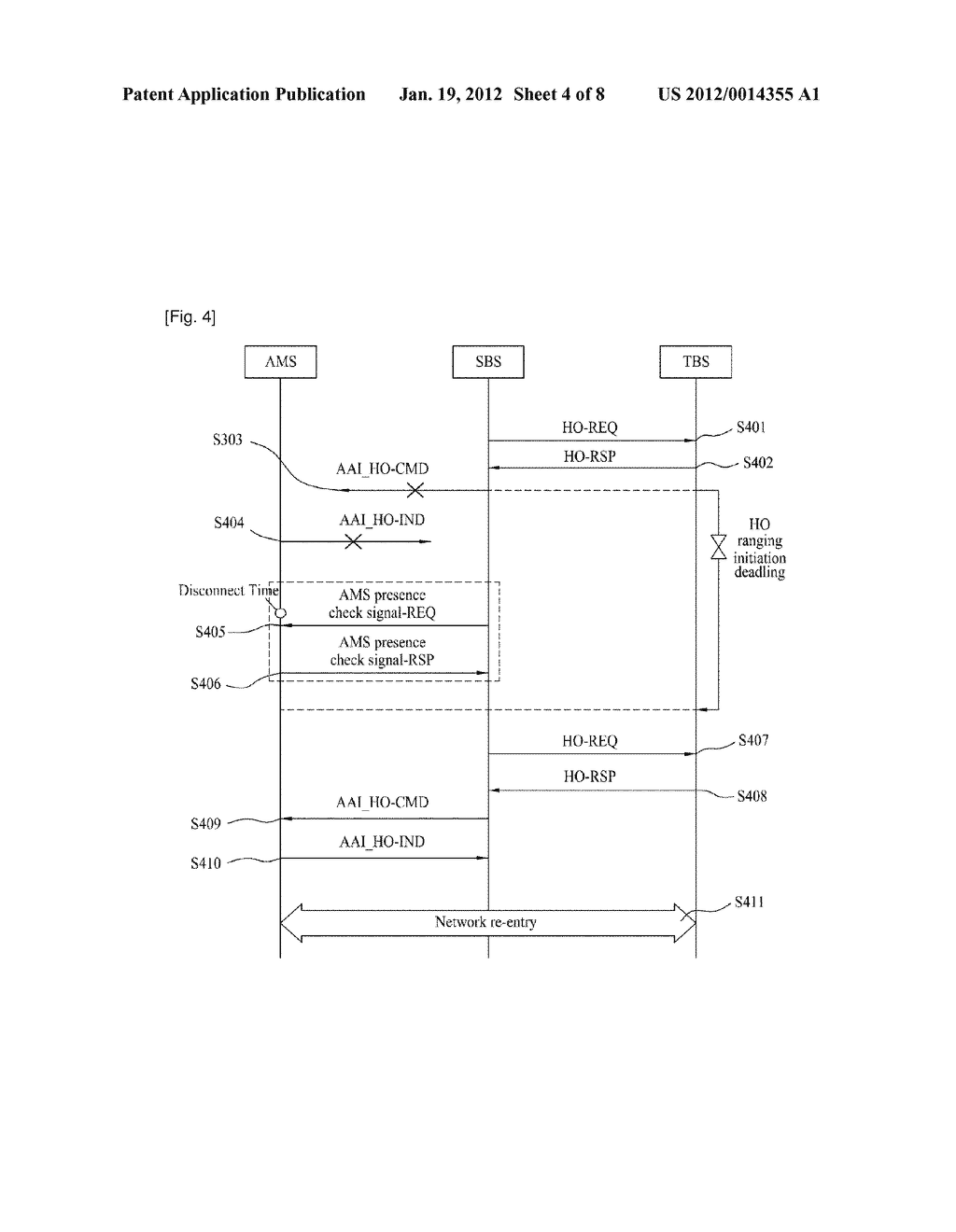 METHOD OF RELIABLE HANDOVER SIGNALING PROCEDURE IN A BROADBAND WIRELESS     ACCESS SYSTEM - diagram, schematic, and image 05