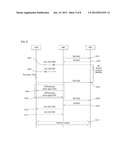 METHOD OF RELIABLE HANDOVER SIGNALING PROCEDURE IN A BROADBAND WIRELESS     ACCESS SYSTEM diagram and image