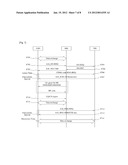 METHOD OF RELIABLE HANDOVER SIGNALING PROCEDURE IN A BROADBAND WIRELESS     ACCESS SYSTEM diagram and image