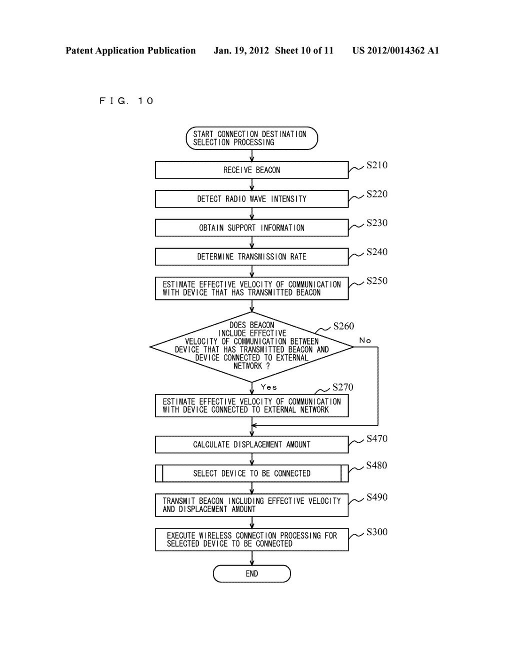 WIRELESS COMMUNICATION DEVICE, WIRELESS COMMUNICATION SYSTEM, AND METHOD     FOR SELECTING WIRELESS COMMUNICATION ROUTE - diagram, schematic, and image 11