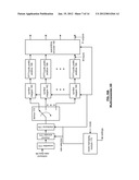 WLAN TRANSMITTER HAVING HIGH DATA THROUGHPUT diagram and image