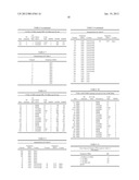 WLAN TRANSMITTER HAVING HIGH DATA THROUGHPUT diagram and image