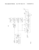 WIRELESS TRANSMITTER, WIRELESS RECEIVER, AND PREAMBLE SEQUENCE GENERATION     METHOD diagram and image