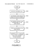 SYSTEMS AND METHODS FOR TERMINATING COMMUNICATION REQUESTS diagram and image
