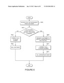 SYSTEMS AND METHODS FOR TERMINATING COMMUNICATION REQUESTS diagram and image