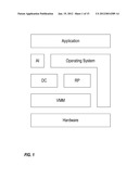 PROVIDING NETWORK COMMUNICATIONS SATISFYING APPLICATION REQUIREMENTS USING     VIRTUALIZATION diagram and image