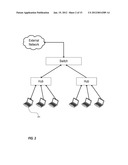 PROVIDING NETWORK COMMUNICATIONS SATISFYING APPLICATION REQUIREMENTS USING     VIRTUALIZATION diagram and image