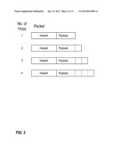 PROVIDING NETWORK COMMUNICATIONS SATISFYING APPLICATION REQUIREMENTS USING     VIRTUALIZATION diagram and image