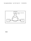 PROVIDING NETWORK COMMUNICATIONS SATISFYING APPLICATION REQUIREMENTS USING     VIRTUALIZATION diagram and image