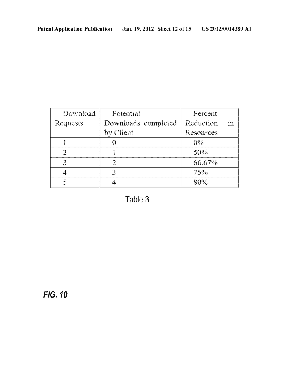 PROVIDING NETWORK COMMUNICATIONS SATISFYING APPLICATION REQUIREMENTS USING     VIRTUALIZATION - diagram, schematic, and image 13