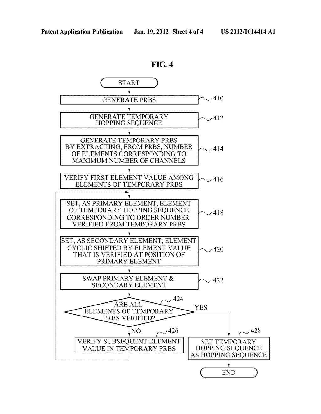 APPARATUS AND METHOD FOR MANAGING CHANNEL RESOURCE IN BEACON-ENABLED     WIRELESS PERSONAL AREA NETWORK (WPAN) - diagram, schematic, and image 05