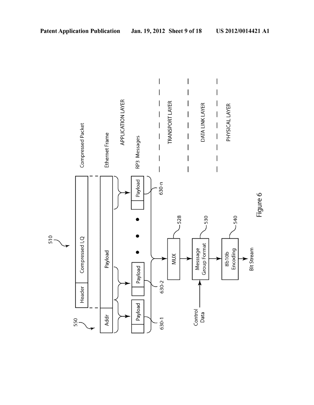 COMPRESSION OF BASEBAND SIGNALS IN BASE TRANSCEIVER SYSTEM INTERFACES - diagram, schematic, and image 10