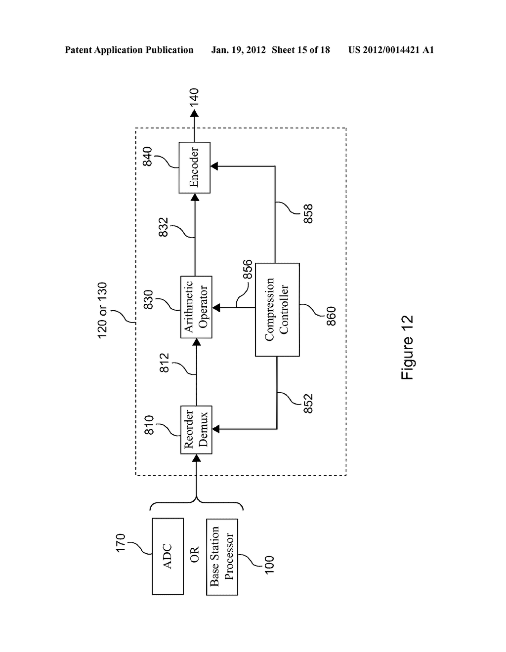 COMPRESSION OF BASEBAND SIGNALS IN BASE TRANSCEIVER SYSTEM INTERFACES - diagram, schematic, and image 16