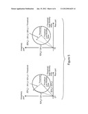 METHOD AND APPARATUS FOR DETERMINING UE MOBILITY STATUS diagram and image