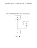 SYSTEM AND METHOD FOR THINNING OF SCALABLE VIDEO CODING BIT-STREAMS diagram and image