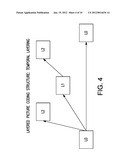 SYSTEM AND METHOD FOR THINNING OF SCALABLE VIDEO CODING BIT-STREAMS diagram and image