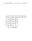 PARALLEL VIDEO CODING BASED ON BLOCK SIZE diagram and image