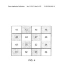 PARALLEL VIDEO CODING BASED ON BLOCK SIZE diagram and image