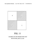 PARALLEL VIDEO CODING BASED ON BLOCK SIZE diagram and image