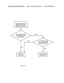 PARALLEL VIDEO CODING BASED ON BLOCK SIZE diagram and image