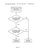 PARALLEL VIDEO CODING BASED ON BLOCK SIZE diagram and image