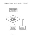 PARALLEL VIDEO CODING BASED ON BLOCK SIZE diagram and image