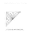 PARALLEL VIDEO CODING BASED ON BLOCK SIZE diagram and image